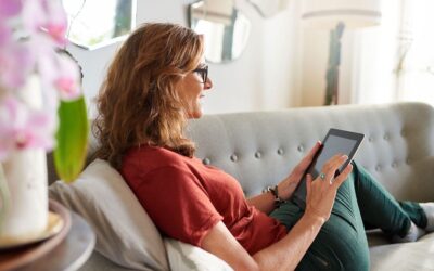 What is the perimenopause?